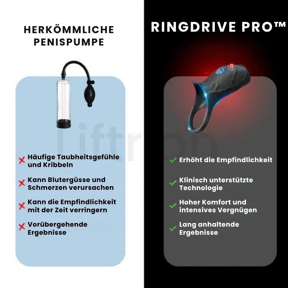 RingDrive Pro™