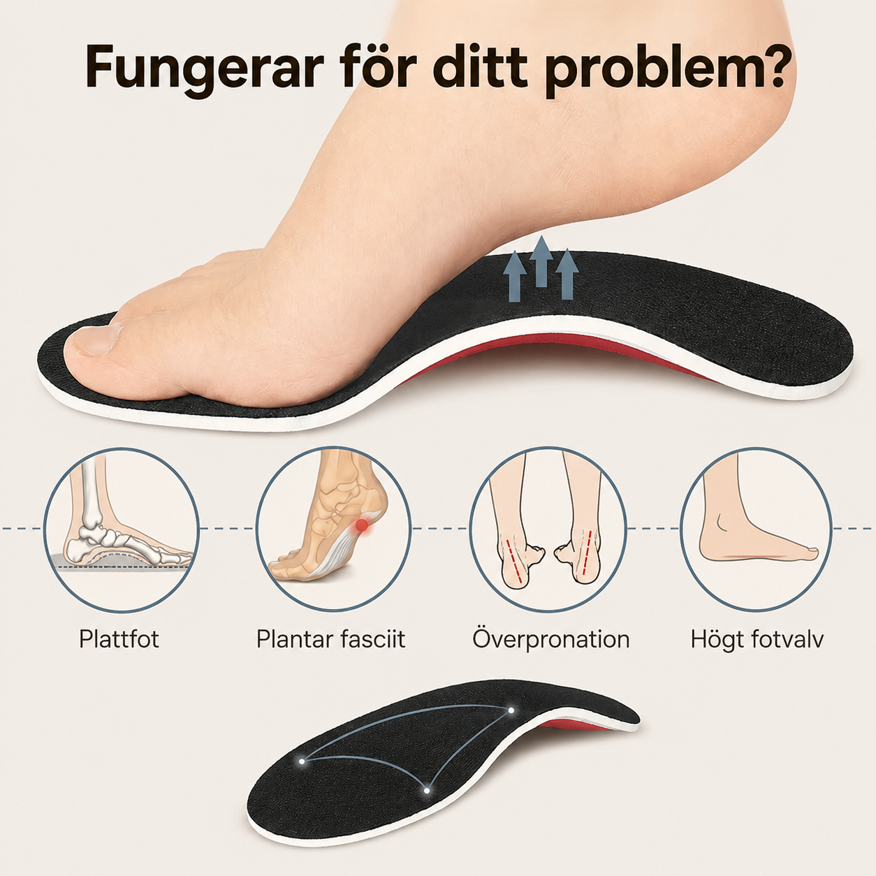 FlexStep™ – Orthopädische Stützeinlagen für langanhaltenden Komfort