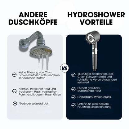 HydroShower™ + 5 GRATIS Filter