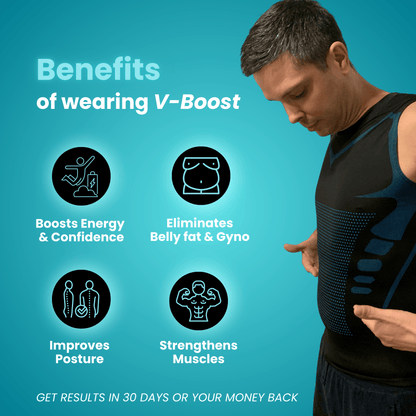 V-Boost v2 - Feel the Power of Confidence, Energy & Strength