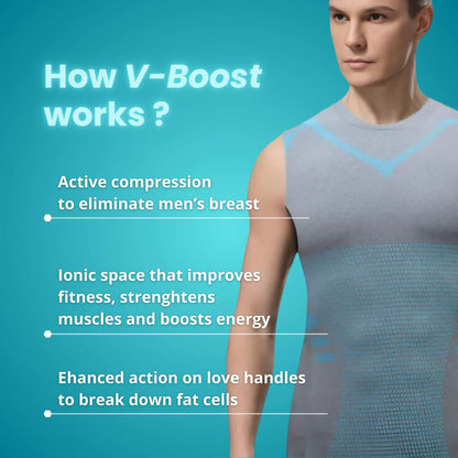 V-Boost v2 - Feel the Power of Confidence, Energy & Strength